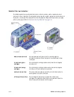 Preview for 92 page of DataCard SD260L User Manual