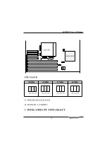 Предварительный просмотр 7 страницы DataExpert AIO4045 User Manual