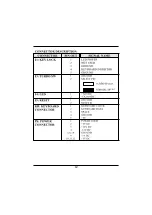 Preview for 12 page of DataExpert AIO4045 User Manual