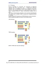 Preview for 39 page of Datalogic AMT58 Series Instruction Manual