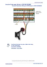 Предварительный просмотр 87 страницы Datalogic AV500 Product Reference Manual