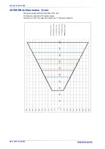 Предварительный просмотр 314 страницы Datalogic AV500 Product Reference Manual