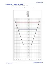 Предварительный просмотр 319 страницы Datalogic AV500 Product Reference Manual