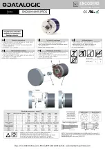 Datalogic ENC58-H14-PROG Manual preview