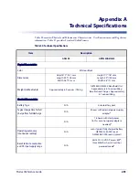 Preview for 294 page of Datalogic Gryphon Series Product Reference Manual