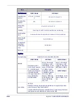 Preview for 297 page of Datalogic Gryphon Series Product Reference Manual