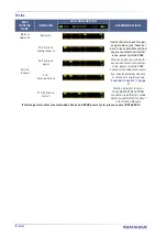 Preview for 6 page of Datalogic SLIM Quick Reference Manual