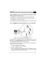 Preview for 41 page of Datalogic Star User Manual