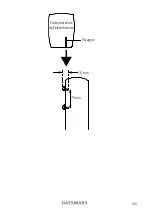 Preview for 109 page of Datamars B500 User Manual