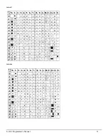 Preview for 36 page of Datamax E-class E-3202 Programmer'S Manual