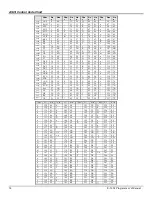 Preview for 39 page of Datamax E-class E-3202 Programmer'S Manual