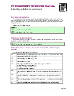 Preview for 23 page of Datamax MP-Compact4 Programmer'S Reference Manual