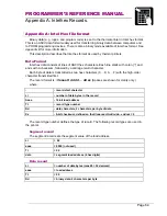 Preview for 68 page of Datamax MP-Compact4 Programmer'S Reference Manual