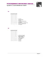 Preview for 85 page of Datamax MP-Compact4 Programmer'S Reference Manual