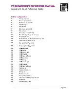 Preview for 88 page of Datamax MP-Compact4 Programmer'S Reference Manual