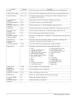 Preview for 10 page of Datamax ST-3210 Programmer'S Manual