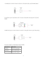 Preview for 7 page of Datapath The VisionHD4 User Manual