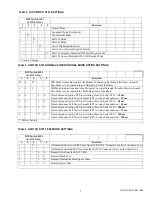 Preview for 3 page of Dataradio DL-3282 Setup Instructions