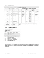 Preview for 15 page of Dataradio G3 Installation Manual