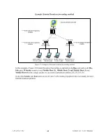 Предварительный просмотр 53 страницы Dataradio G3 User Manual