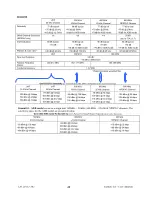 Предварительный просмотр 81 страницы Dataradio G3 User Manual