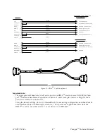 Предварительный просмотр 25 страницы Dataradio Paragon Technical Manual