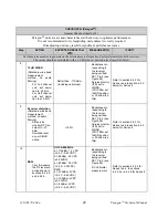 Предварительный просмотр 37 страницы Dataradio Paragon Technical Manual