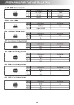 Preview for 28 page of Datavan Saturn Series User Manual