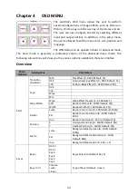 Preview for 33 page of Datavideo HS-3200 Instruction Manual