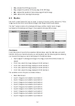 Preview for 52 page of Datavideo HS-3200 Instruction Manual