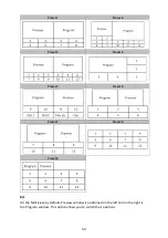 Preview for 59 page of Datavideo HS-3200 Instruction Manual