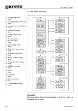 Preview for 30 page of Datcon DT4240 Series Operating Instructions Manual