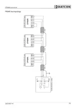 Preview for 71 page of Datcon DT4240 Series Operating Instructions Manual