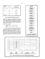 Preview for 24 page of Datron 1062 Service Handbook