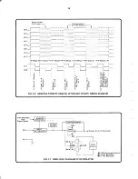 Preview for 26 page of Datron 1062 Service Handbook