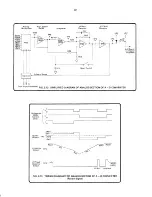 Preview for 30 page of Datron 1062 Service Handbook