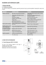 Preview for 6 page of DAV TECH DAS 50N Installation And Maintenance Manual