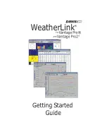 Preview for 1 page of DAVIS WeatherLink Getting Started Manual