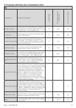 Preview for 13 page of davoline DRWD10000 User Manual