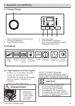 Preview for 35 page of davoline DRWD10000 User Manual