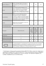 Preview for 37 page of davoline DRWD10000 User Manual