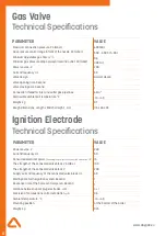 Preview for 8 page of DAYGAS DSR Series User And Installation Manual