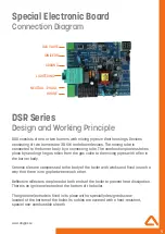 Preview for 9 page of DAYGAS DSR Series User And Installation Manual