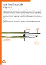 Preview for 12 page of DAYGAS DSR Series User And Installation Manual