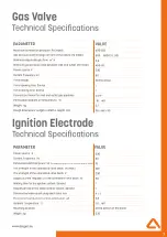 Предварительный просмотр 7 страницы DAYGAS Radium 15 User Manual And Warranty