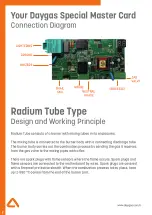 Предварительный просмотр 8 страницы DAYGAS Radium 15 User Manual And Warranty