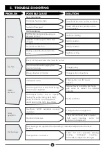 Preview for 9 page of DAYLIFF DMS Installation & Operating Manual