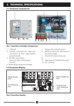 Preview for 7 page of DAYLIFF SMARTCON 2 Installation & Operating Manual