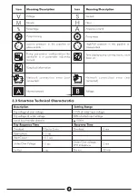 Preview for 8 page of DAYLIFF SMARTCON 2 Installation & Operating Manual