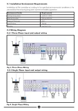 Preview for 10 page of DAYLIFF SMARTCON 2 Installation & Operating Manual